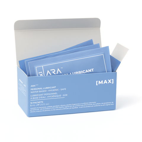 Single-Use Packets
